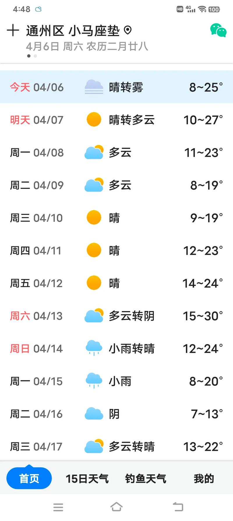 北京今天早中晚天气，今晨北京天气  第3张
