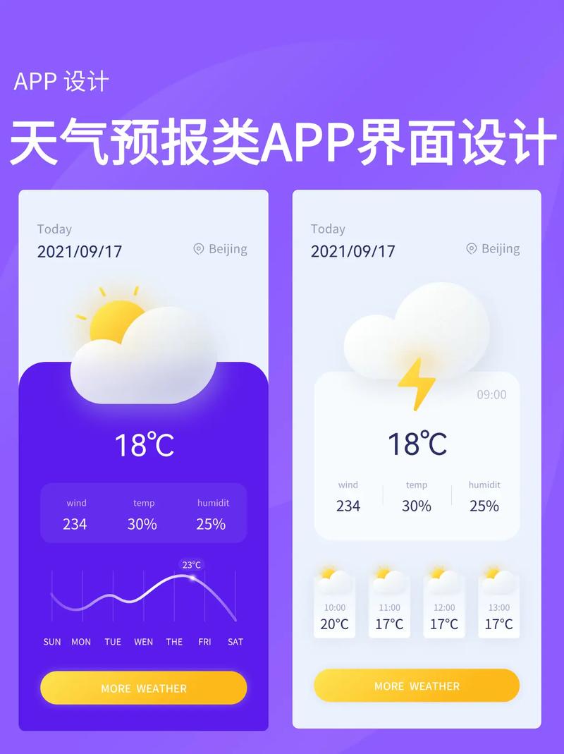 分钟级天气预报软件，分钟级天气预报软件下载  第4张
