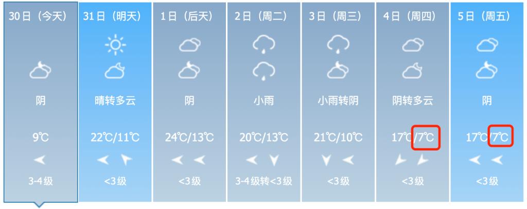 宿州最近六十天天气，宿州最近六十天天气预报？  第2张