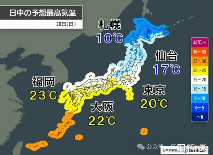 北海道天气穿衣指南，北海道的天气预报  第3张
