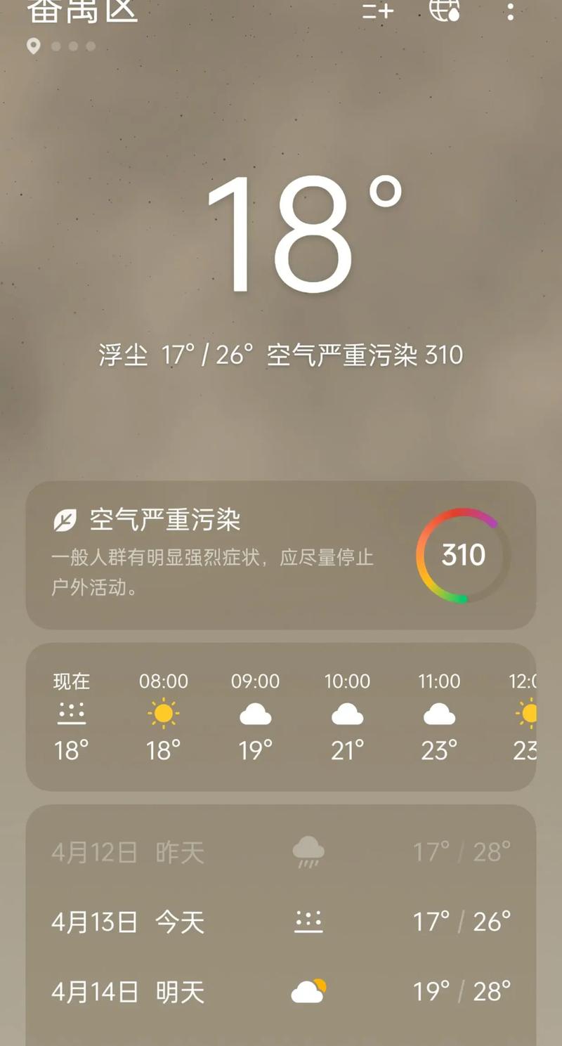 吉水天气预报12月，吉水 天气？  第4张