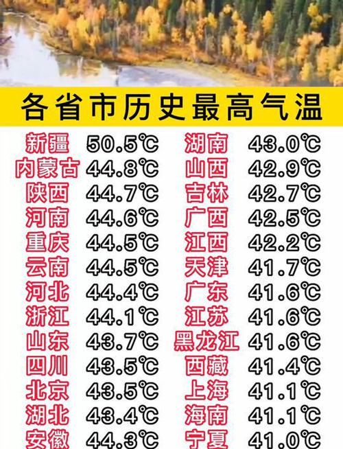 全国天气预报图全年？全国天气预报气象图？  第6张