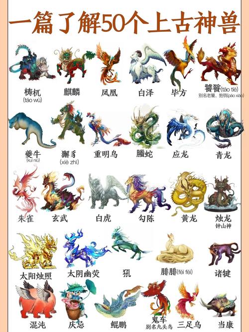 四大凶兽:混沌？四大凶兽混沌的能力？  第3张