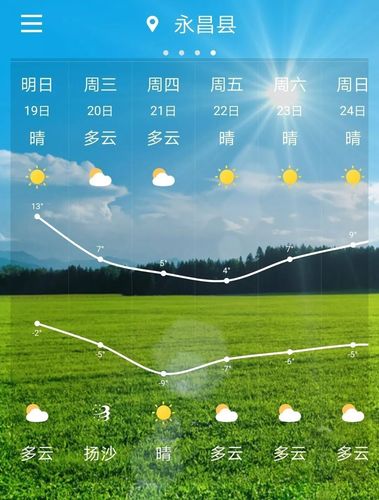 汕头的最新天气预报，汕头最新天气预报24小时？  第1张