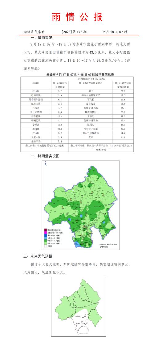 内蒙天气预报一周天，内蒙天气查询  第4张