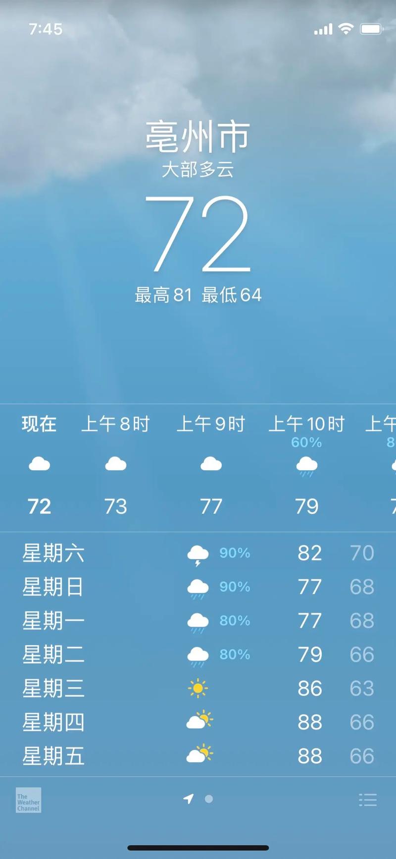 平湖未来一个月天气，平湖未来一个月天气预报  第5张