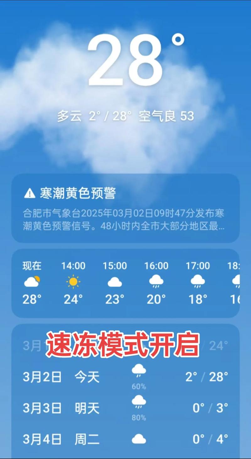 安庆10月2号天气，安庆10月2号天气情况  第3张