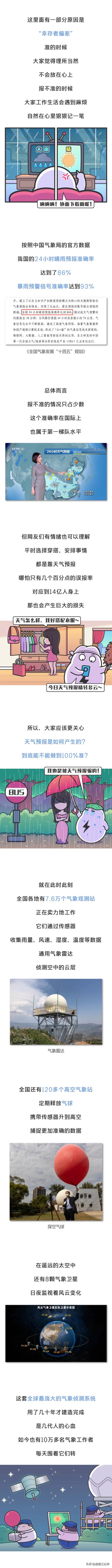 清河县天气预报天气，清河县天气预报天气24小时  第6张