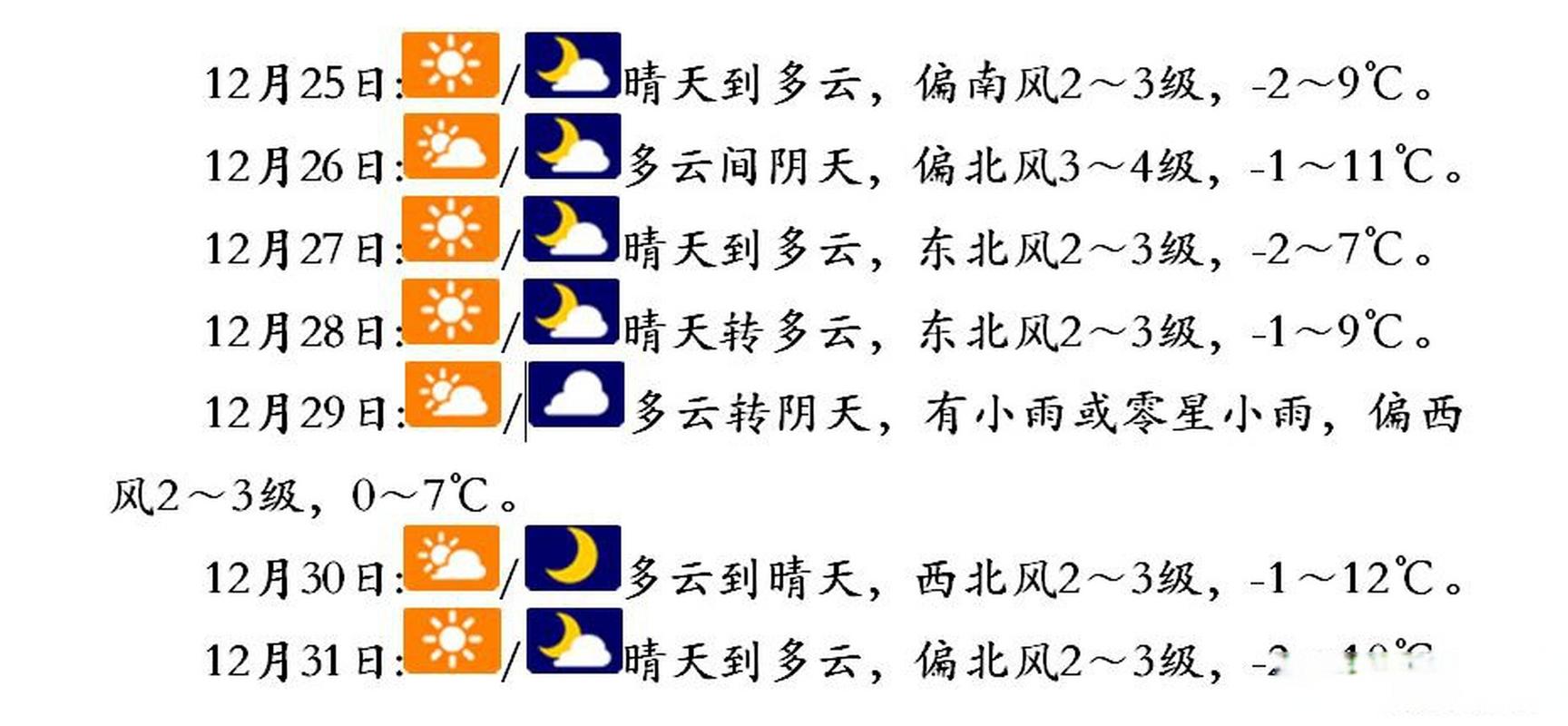 南阳30天天气查询？南阳市天气预报30天气预报？  第4张