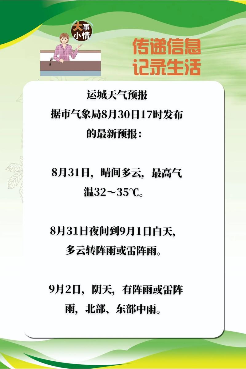 运城天气15天预报，运城天气15天预报甲泼尼龙？  第5张
