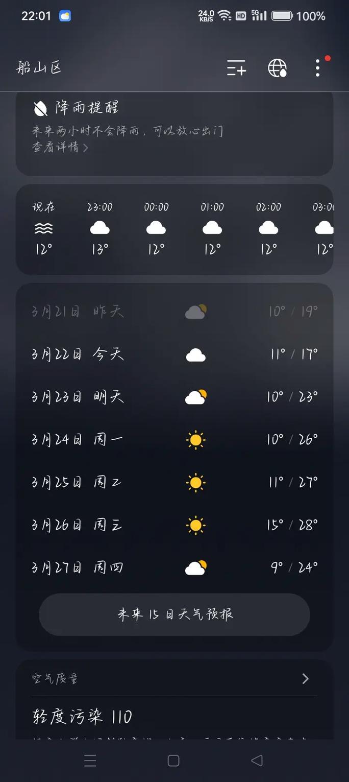 宜丰天气精确到小时，宜丰天气预警？  第3张