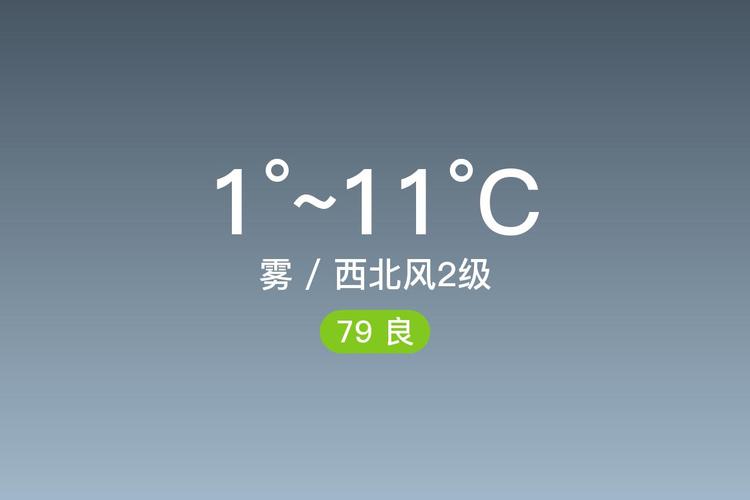 洛阳市天气汝阳天气，河南省洛阳市汝阳县天气预报？  第4张