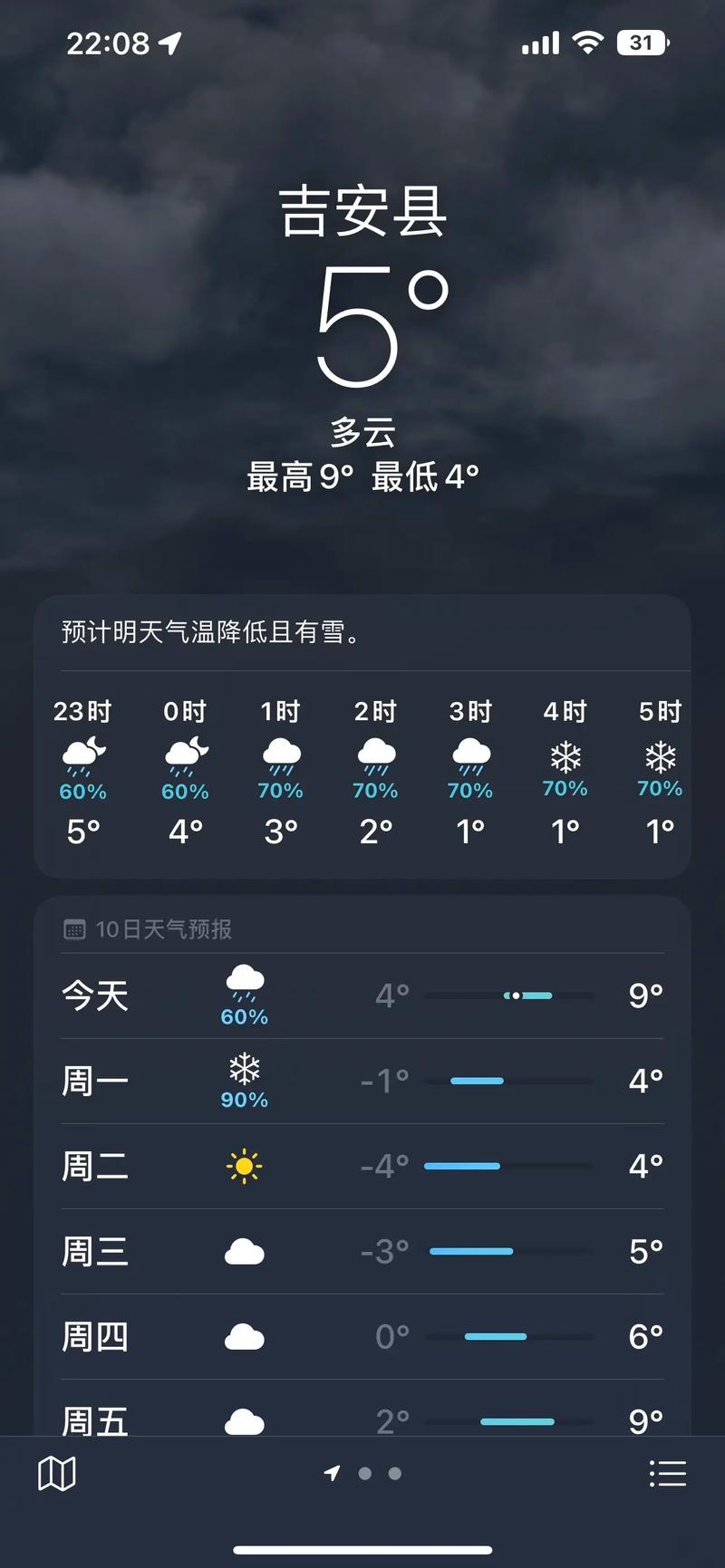江西省吉安一周天气，吉安一周天气预  第2张