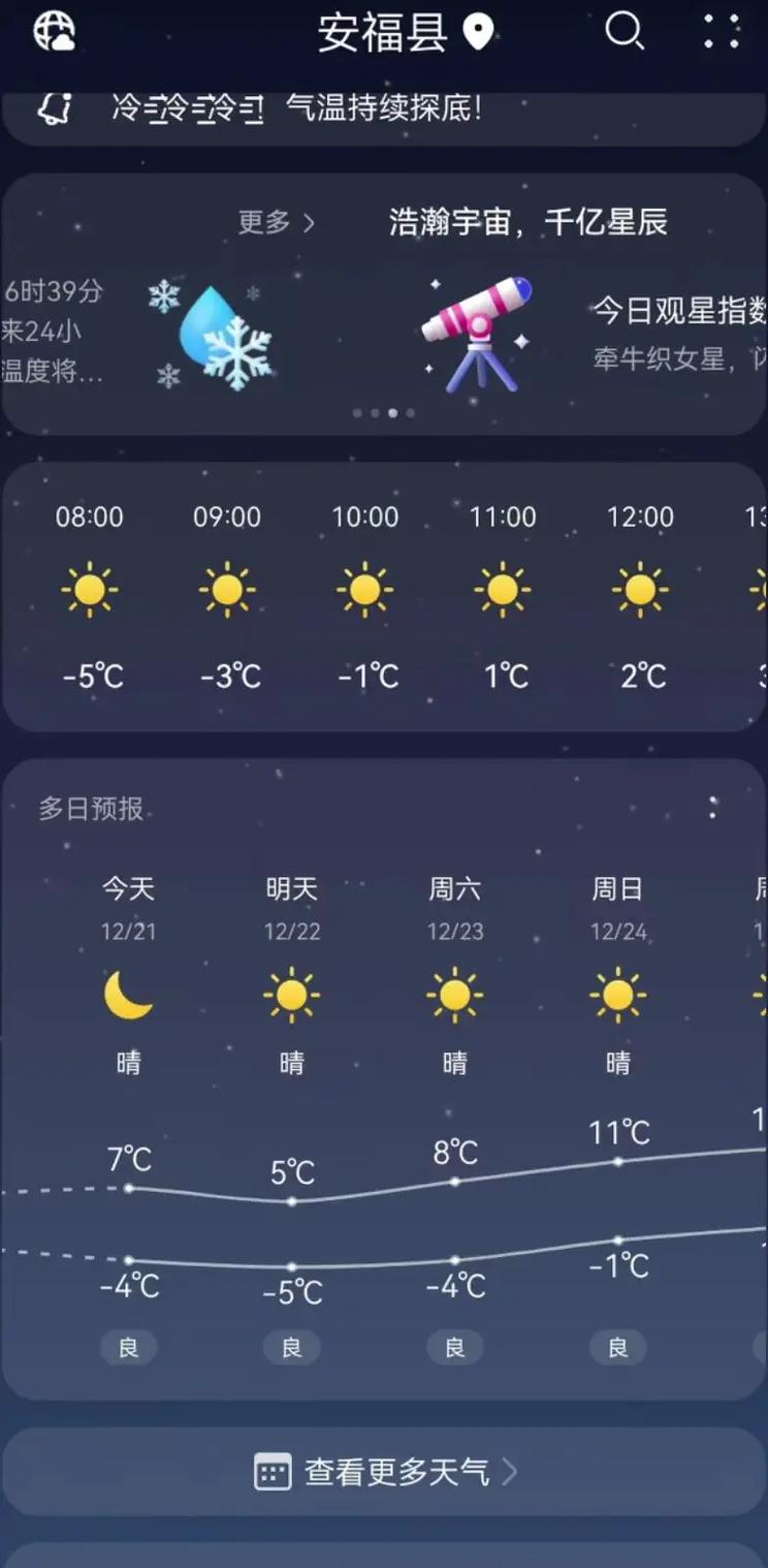 江西省吉安一周天气，吉安一周天气预  第6张