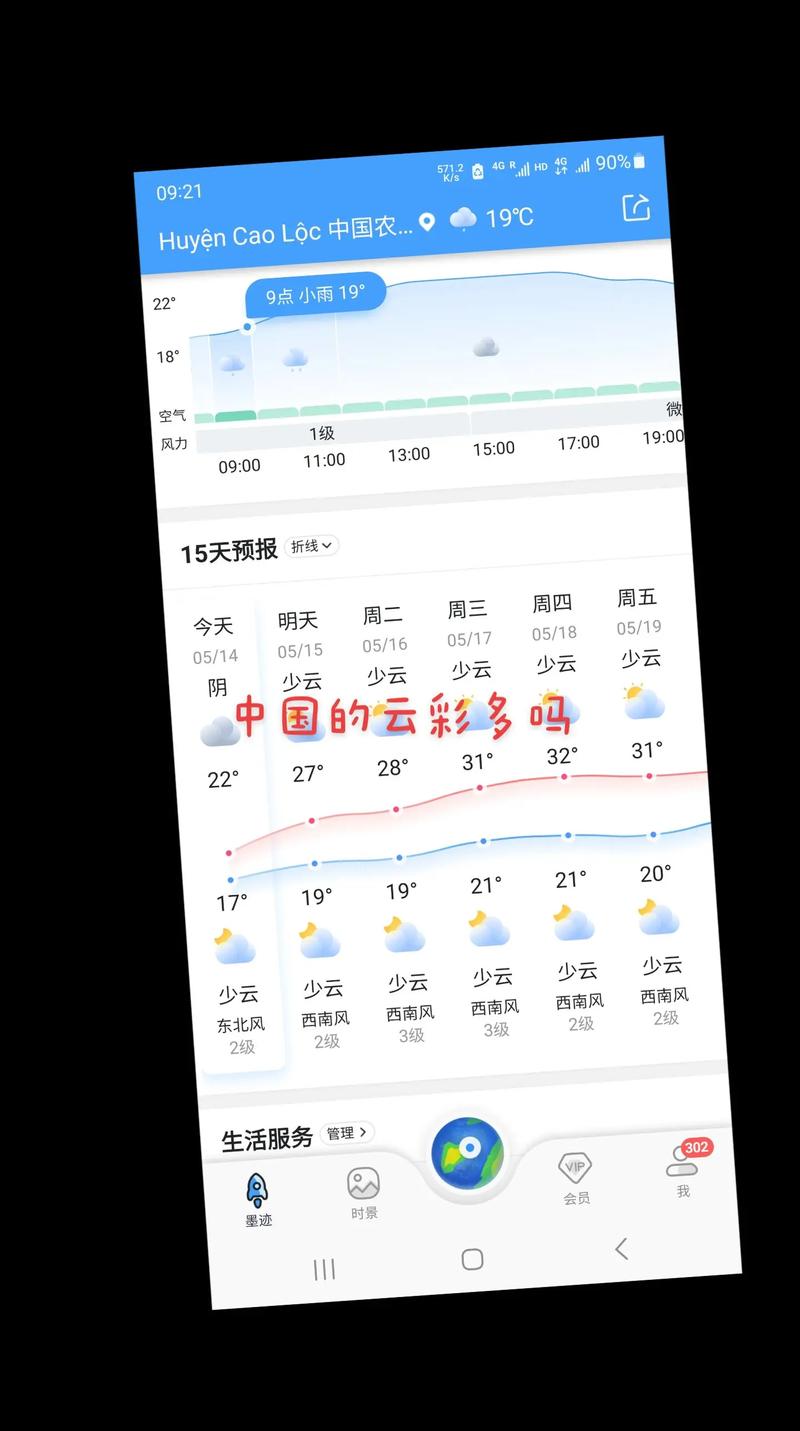 越南一周的天气预报？越南一周的天气预报15天？  第6张