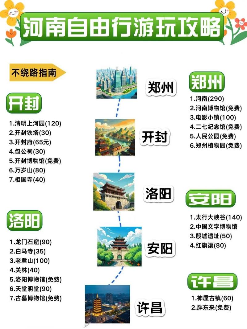 南阳方城天气怎么样，南阳方城的天气情况  第6张