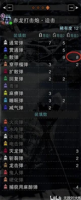 《怪物猎人世界》冰原重弩终盘配装分享-怪物猎人世界游戏攻略推荐_百度...