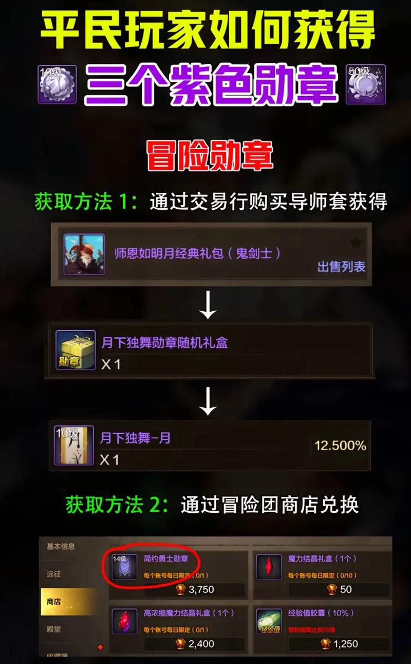 地下城手游公会怎么加入?公会成员如何邀请?