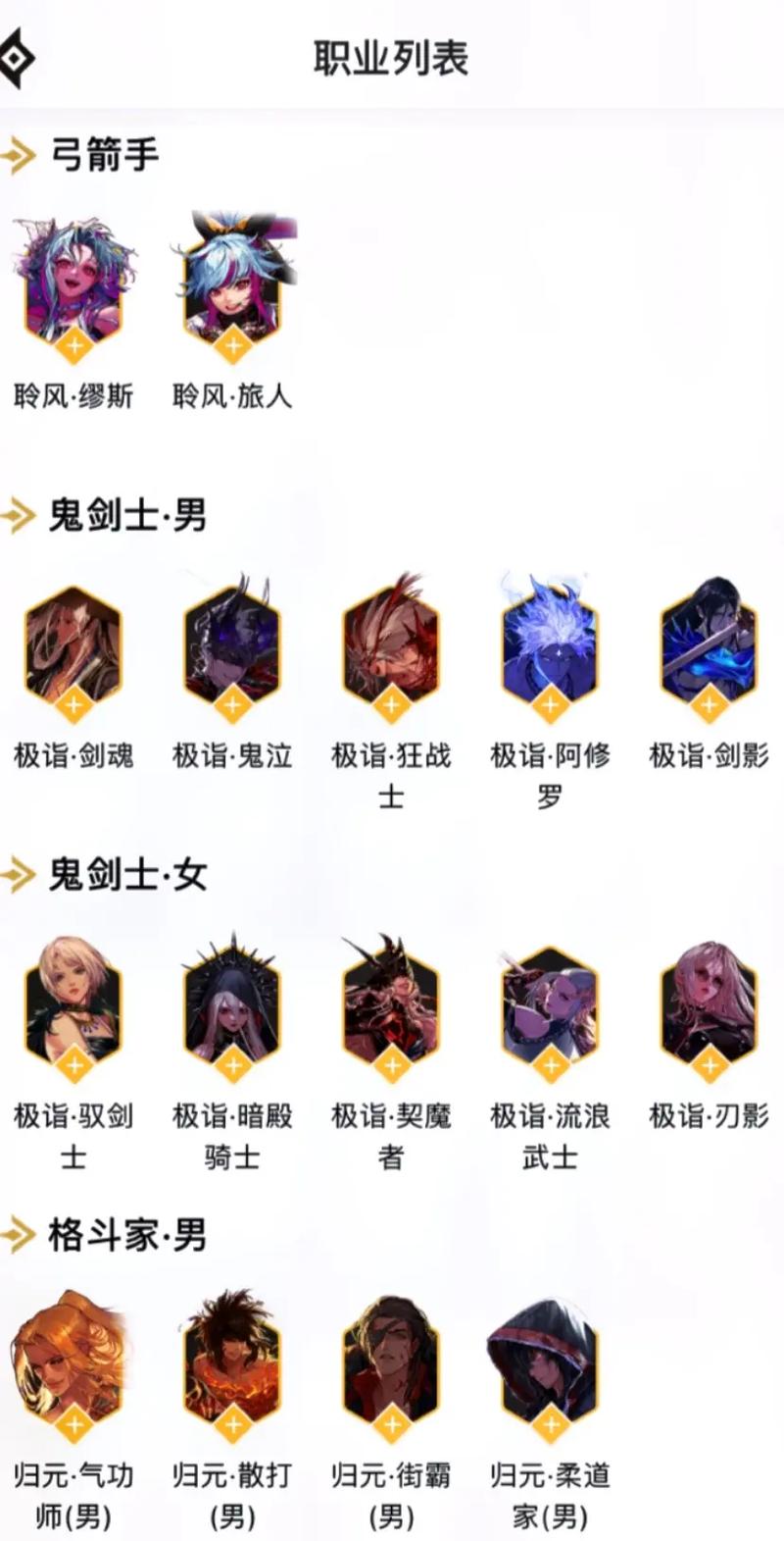 DNF漫游二次觉醒的条件和任务流程!