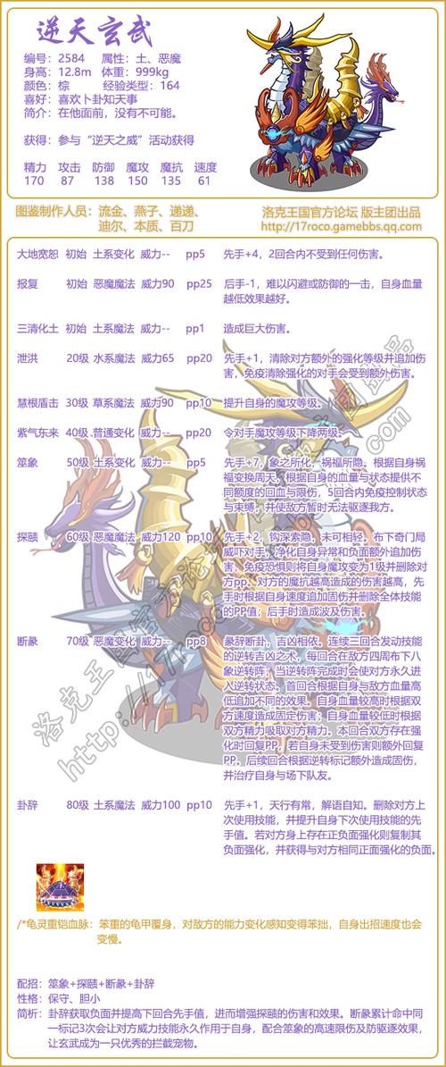 洛克王国邪恶玄武进化图，洛克王国邪恶玄武刷新几率