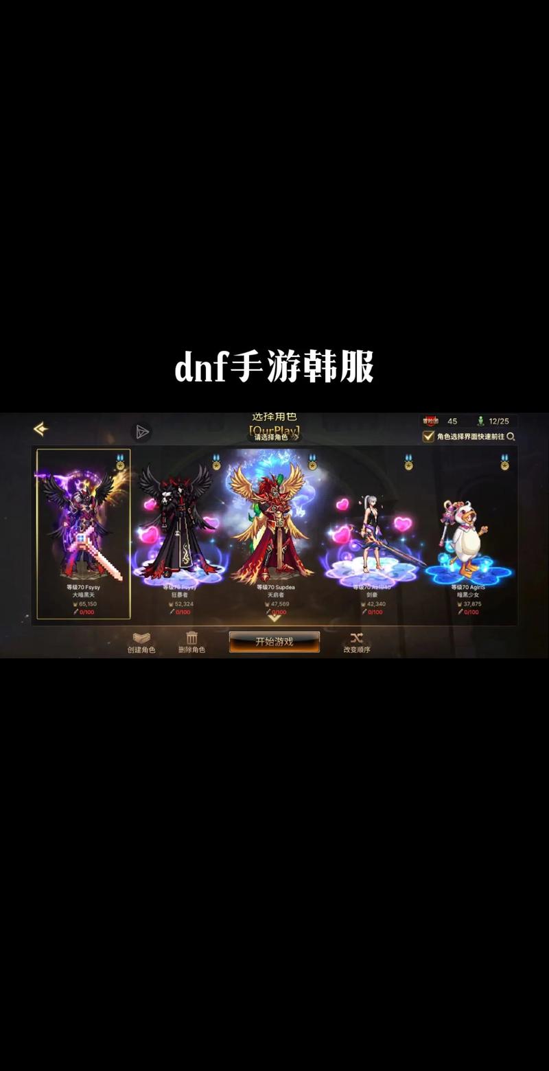 dnf手游韩服阿修罗属性攻击有必要吗?知乎上经验分享?
