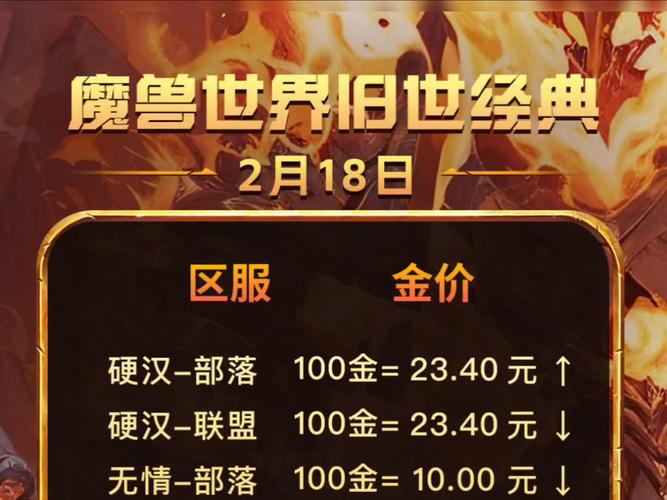 魔兽世界多少级收费