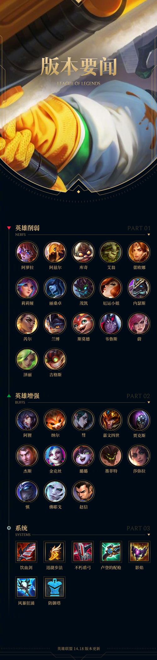 英雄联盟出来有多少年了