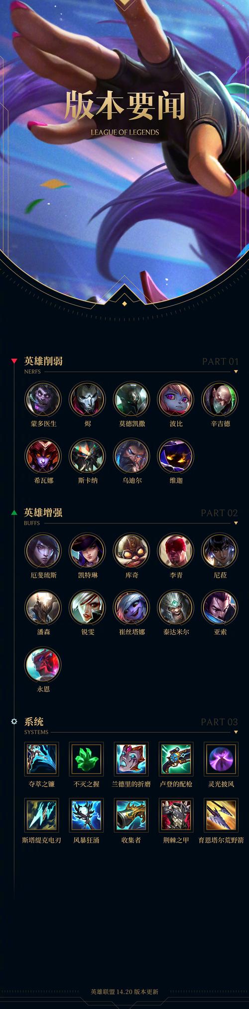 lol多少年了