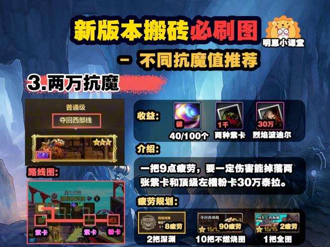 有什么搬砖的手游?