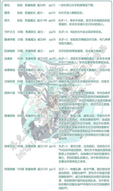 洛克王国魔王性格推荐_洛克王国魔王性格怎么选择