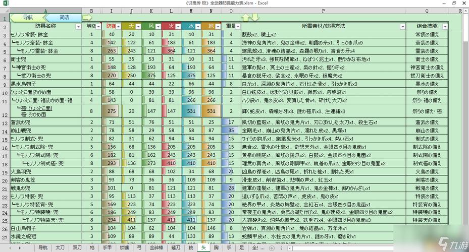 赛尔号雷伊和派派技能表有威力显示