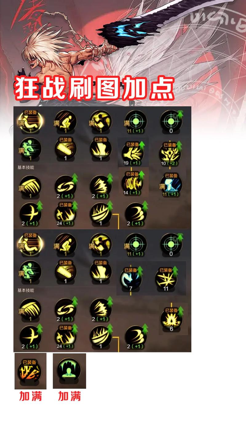 dnf红狗换装选什么(dnf2021红眼完美换装)