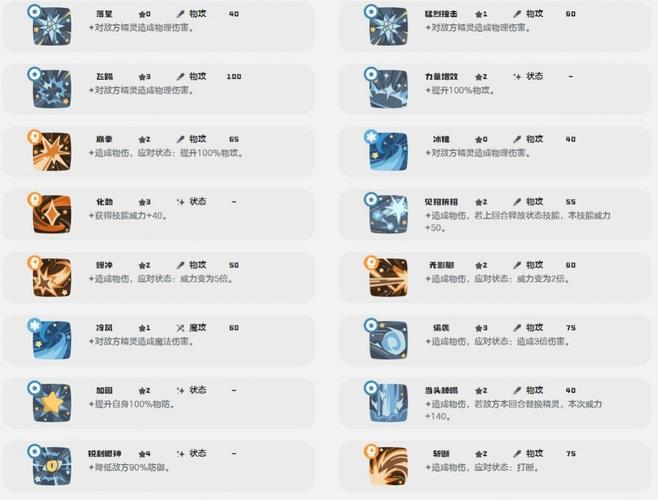 洛克王国南华老仙带什么技能