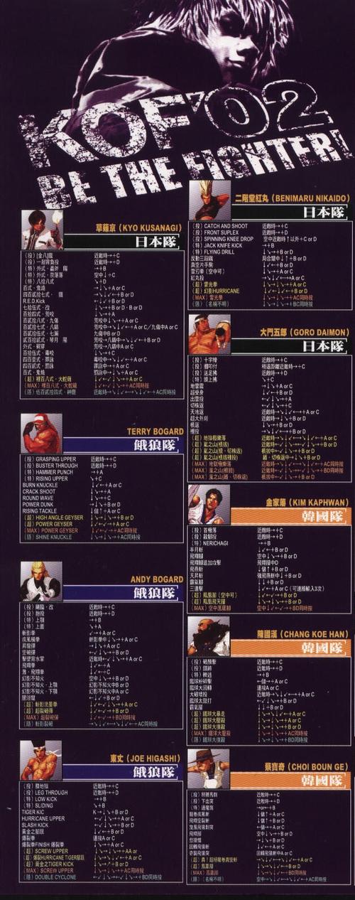 拳皇2002出招表(街机摇杆)