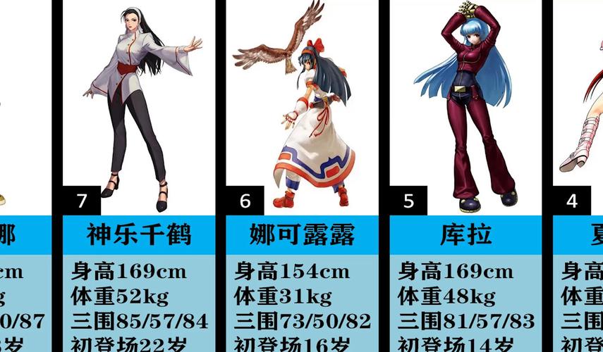 谁能给我一个漫画拳皇中莉安娜的资料和关于她的故事,最后她的结局是什么...