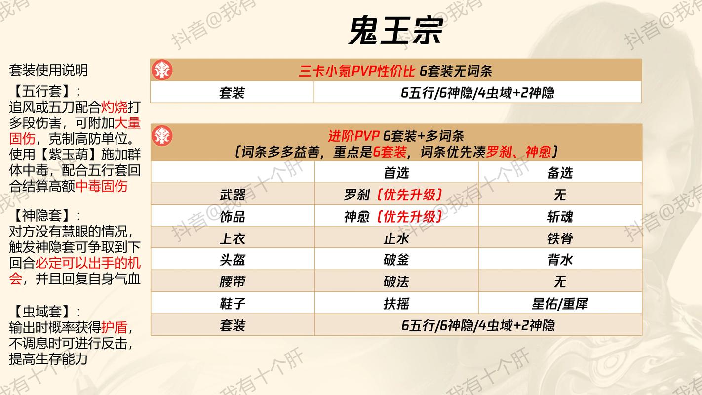 梦幻诛仙图鉴获取流程,梦幻新诛仙魂器玩法解析