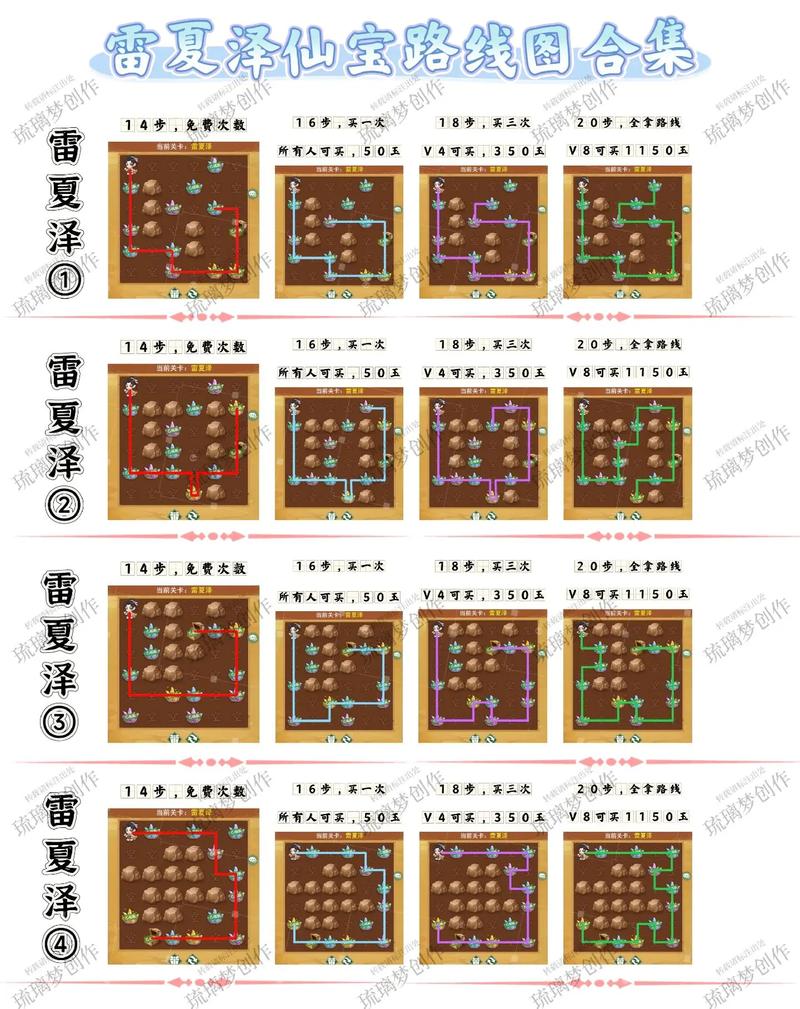 仙剑5有秘技或者能刷东西的BUG吗,求解