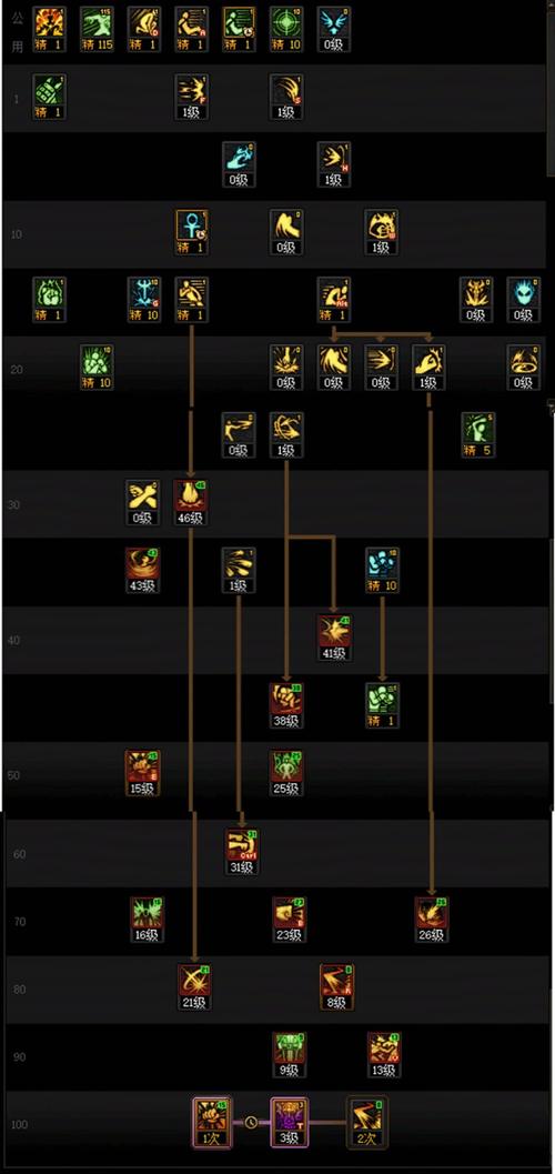 地下城蓝拳带逆转怎么遴选