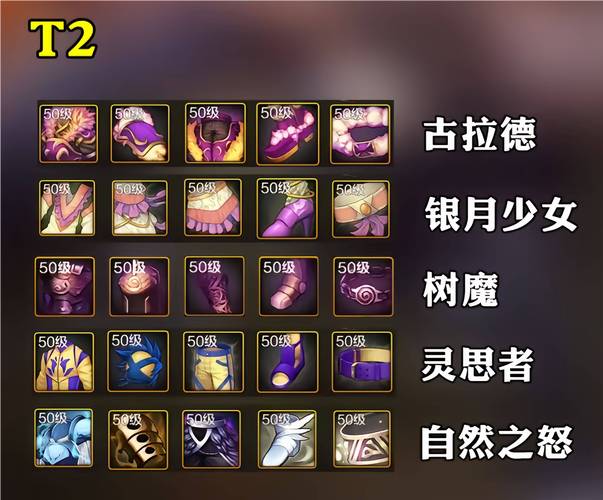 女蓝拳毕业装备推荐