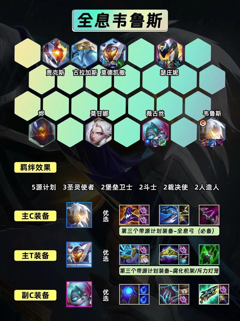 LOL10.1韦鲁斯怎么玩_10.1韦鲁斯玩法攻略