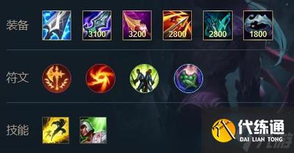 惩戒之箭韦鲁斯天赋加点图|lols5韦鲁斯符文天赋