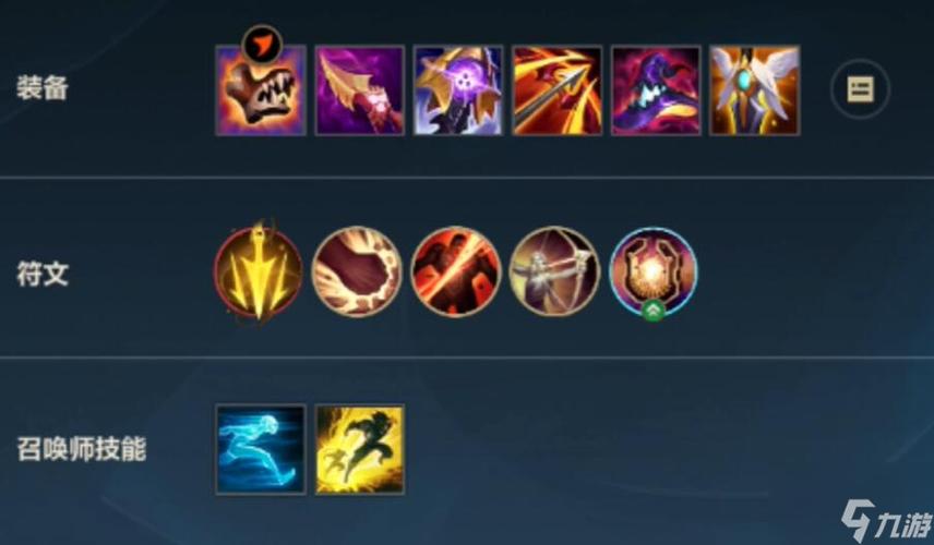 破甲流韦鲁斯出装与天赋