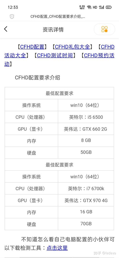 cf游戏官网电脑配置