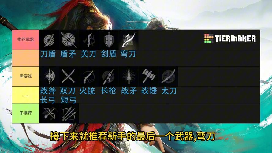 战意什么武器好用武器选择攻略