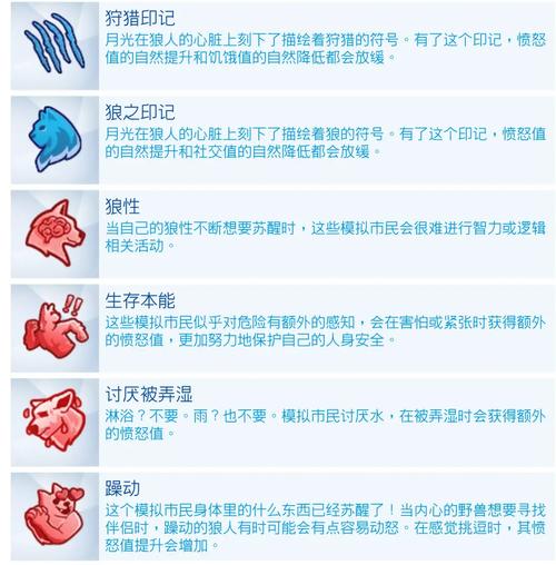 模拟人生4狗狗怎么繁殖