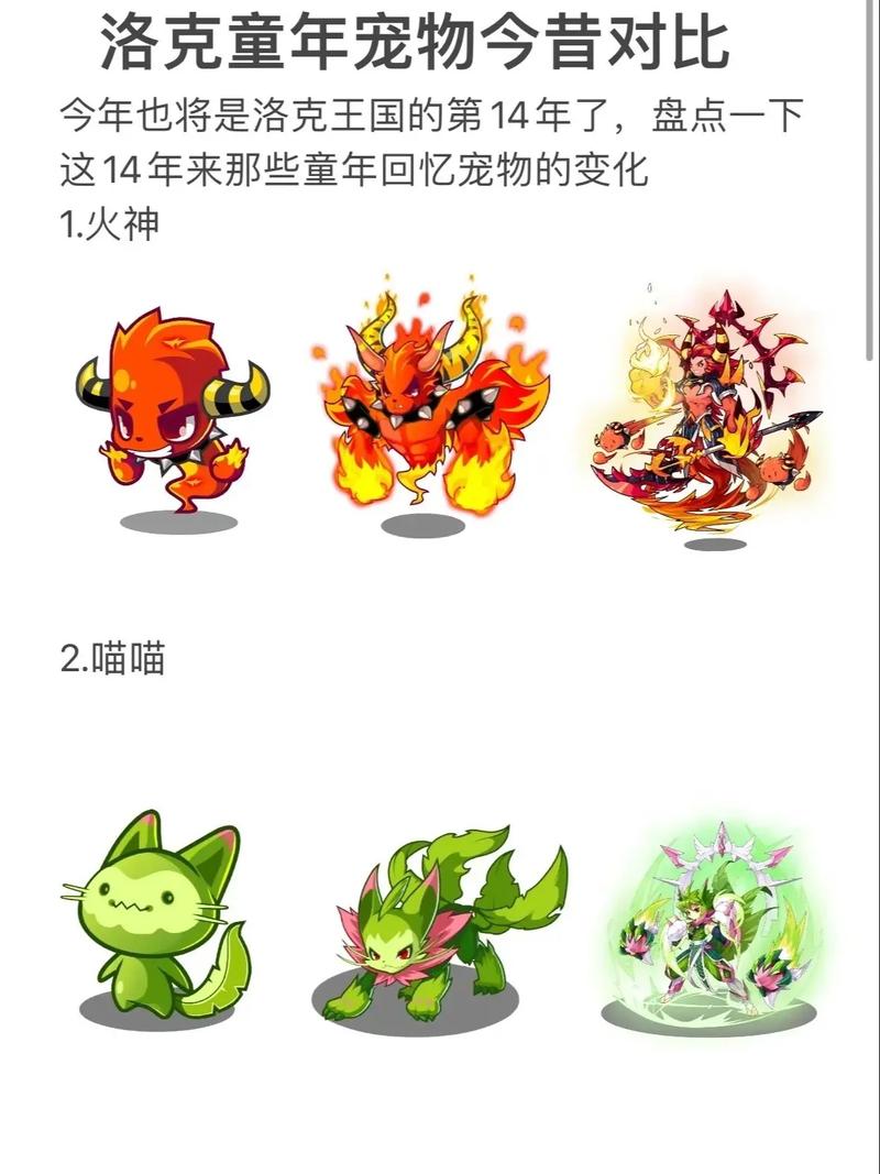 洛克王国各系的前十强宠物