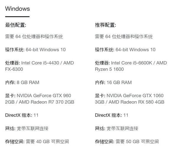 不用登录的绝地求生游戏一个没有实名认证的小游戏