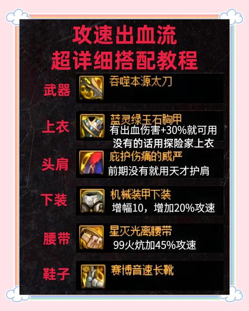 dnf红眼攻速出血流自定义装备选择一览