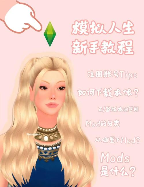 模拟人生4怎么在家开店