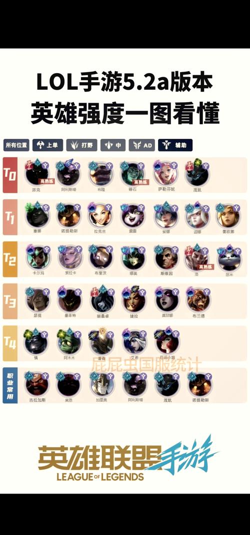 英雄联盟手游排位选人界面在哪里?如何快速找到?